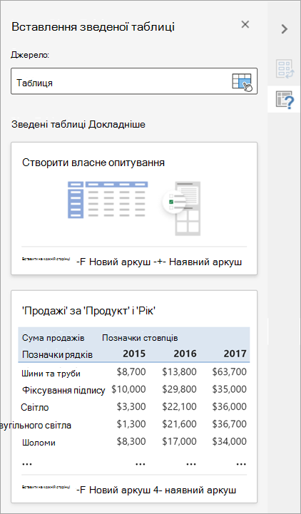 В області Вставлення зведеної таблиці можна встановити джерело, місце призначення та інші аспекти зведеної таблиці.