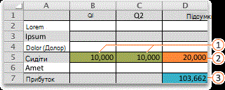 Example Solver evaluation