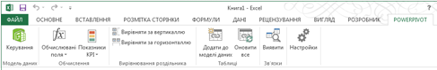 Стрічка PowerPivot