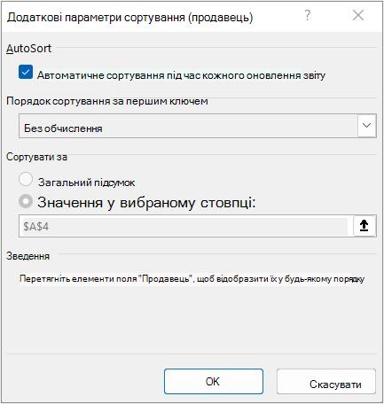 Діалогове вікно 