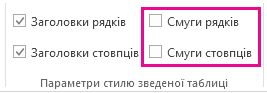 Прапорці ''Смуги рядків'' і ''Смуги стовпців'' на вкладці ''Конструктор''