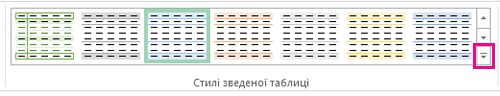 Кнопка ''Додатково'' в колекції стилів зведеної таблиці