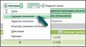 Функція AutoSum у надбудові Power Pivot
