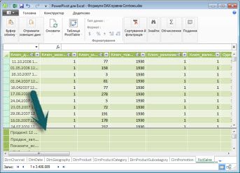 Область обчислення надбудови Power Pivot