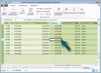 Контекст рядка у надбудові Power Pivot