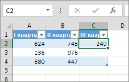 Введення тексту до клітинки праворуч від таблиці для додавання стовпця