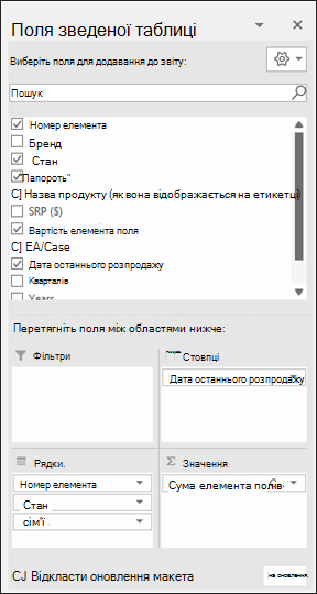 Зведена таблиця