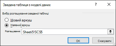Зведена таблиця з таблиці даних