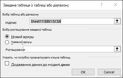Зведена таблиця з діапазону або таблиці