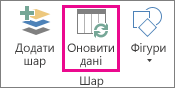 Макет графічного об’єкта SmartArt