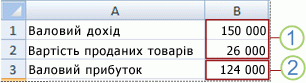 кращий сценарій