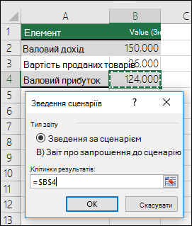 Діалогове вікно 