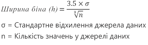 Формула для параметра 