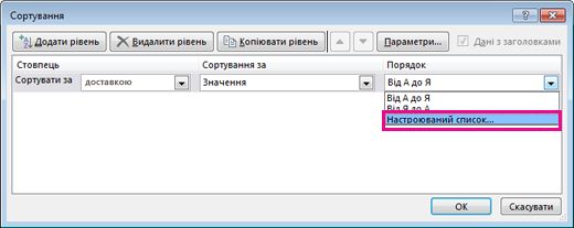 Діалогове вікно 