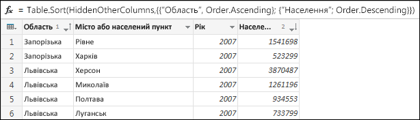 Приклад сортування