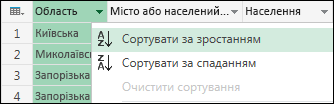 Вибір порядку сортування
