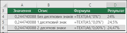 Коди форматів для відсотків