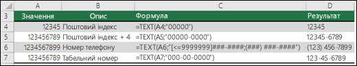 Додаткові формати для функції TEXT