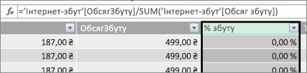 Кнопка ''Поле''