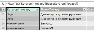 Елемент для перевірки із двома жовтими рядками повідомлень