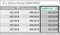 Пункт для колонтитулів 