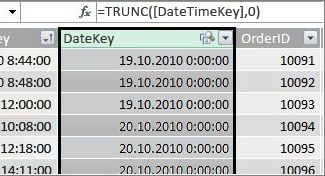 Стовпець DateKey