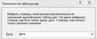 Діалогове вікно 