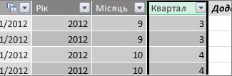 Стовпець 
