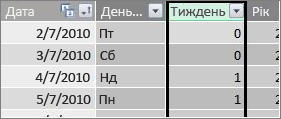 Стовпець 