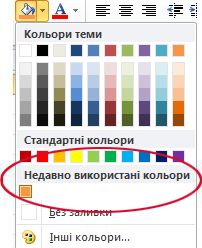 Параметр «Недавно використані кольори»