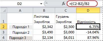 Приклад формули для обчислення відсотків