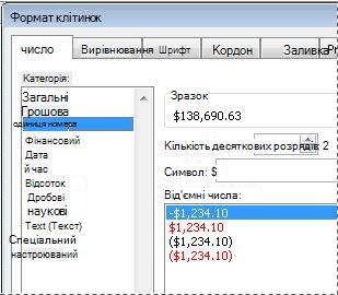 Format Cells dialog box