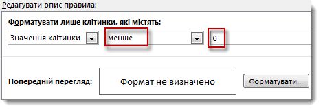Вікно редагування правила умовного форматування