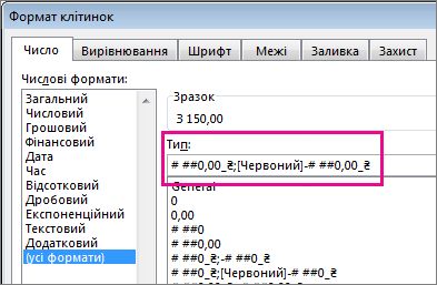 Настроюваний формат для виділення від’ємних відсотків червоним кольором