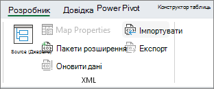 Команди XML на вкладці 