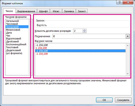 Format Cells dialog box