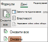 Миша, яка вказує на команду 