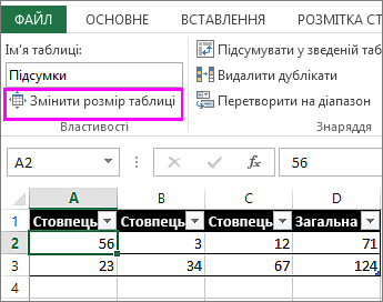Використання команди 