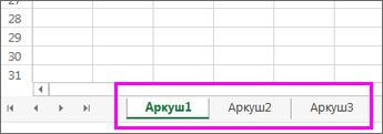 Вкладки аркушів