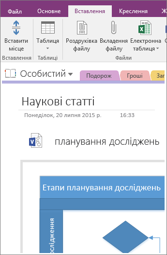 Знімок екрана: додавання нової схеми Visio в програмі OneNote 2016.