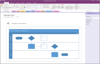 Знімок екрана: вбудована діаграма Visio в програмі OneNote 2016.