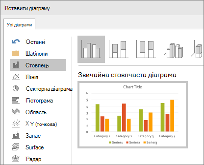 Стовпчаста діаграма, вибрана в програмі PowerPoint