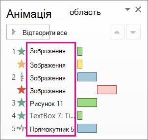Імена об’єктів без опису