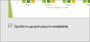 Екран співпраці PowerPoint