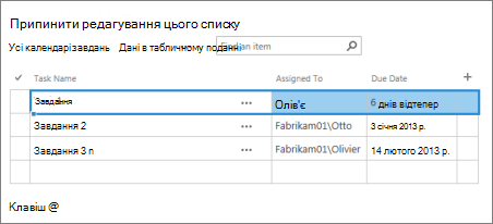 вікно табличного подання даних