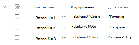Стандартне подання