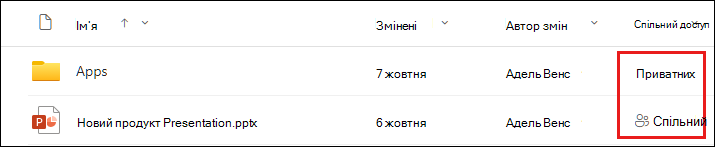 Вкладка 