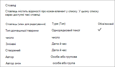Розділ 
