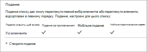 Розділ подання списку в настройках списку