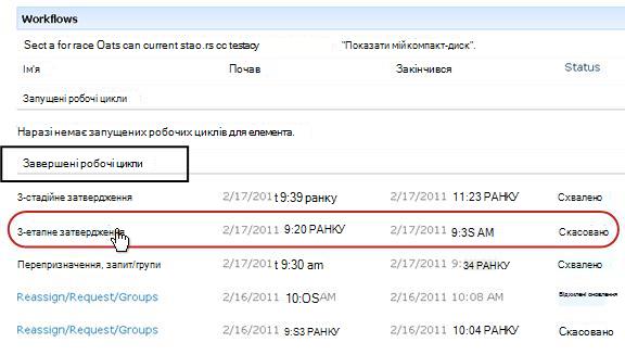 Список виконаних робочих циклів на сторінці ­''Робочі цикли'' для елемента
